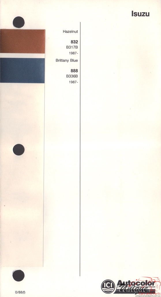 1987-1994 Isuzu Paint Charts Autocolor